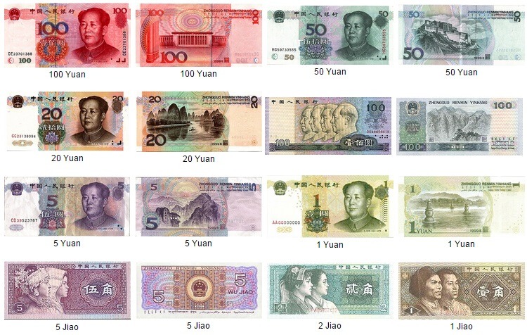 names the of asian What currency are