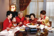 The History of Chinese New Year